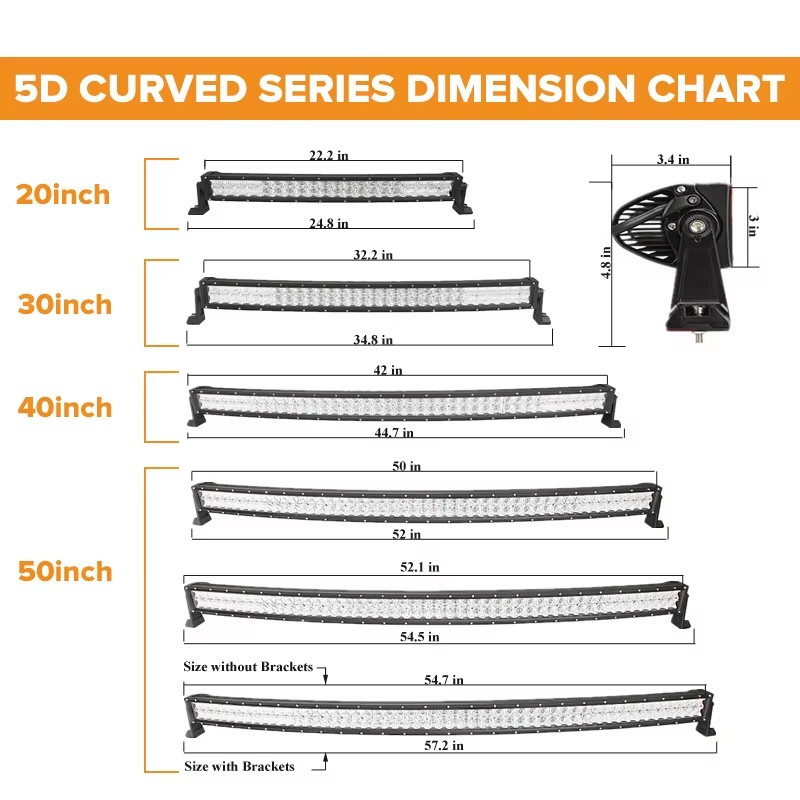 5D High-Power LED Light Bar for Off-Road Vehicles – Spot & Flood Combo, 120–300W, IP67 Waterproof, Dual-Row, 5D Optics, Aluminum Housing