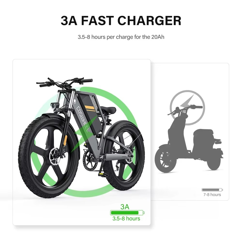 Coswheel T26 48V 1500W Electric Fat-Tire Bike | Off-Road & Commuting E-Bike
