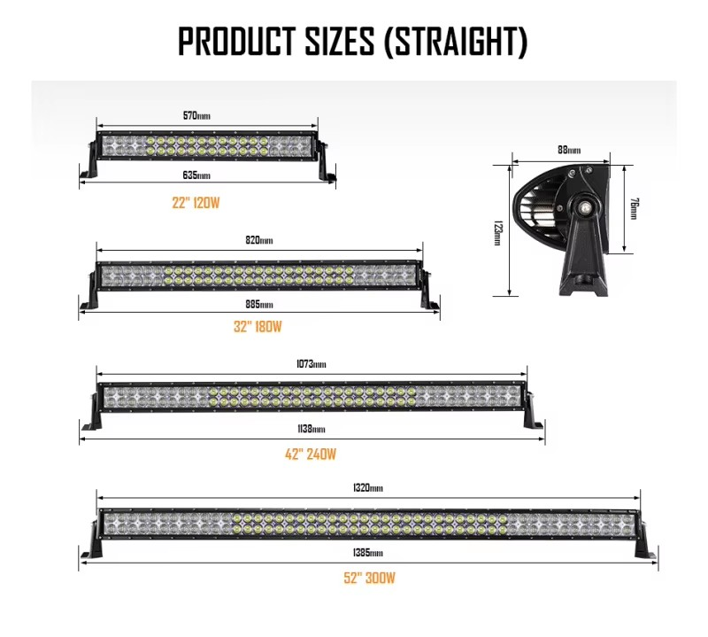 5D Offroad LED Light Bar – Curved / Straight | Spot & Flood Combo, RGB, Bluetooth App Control